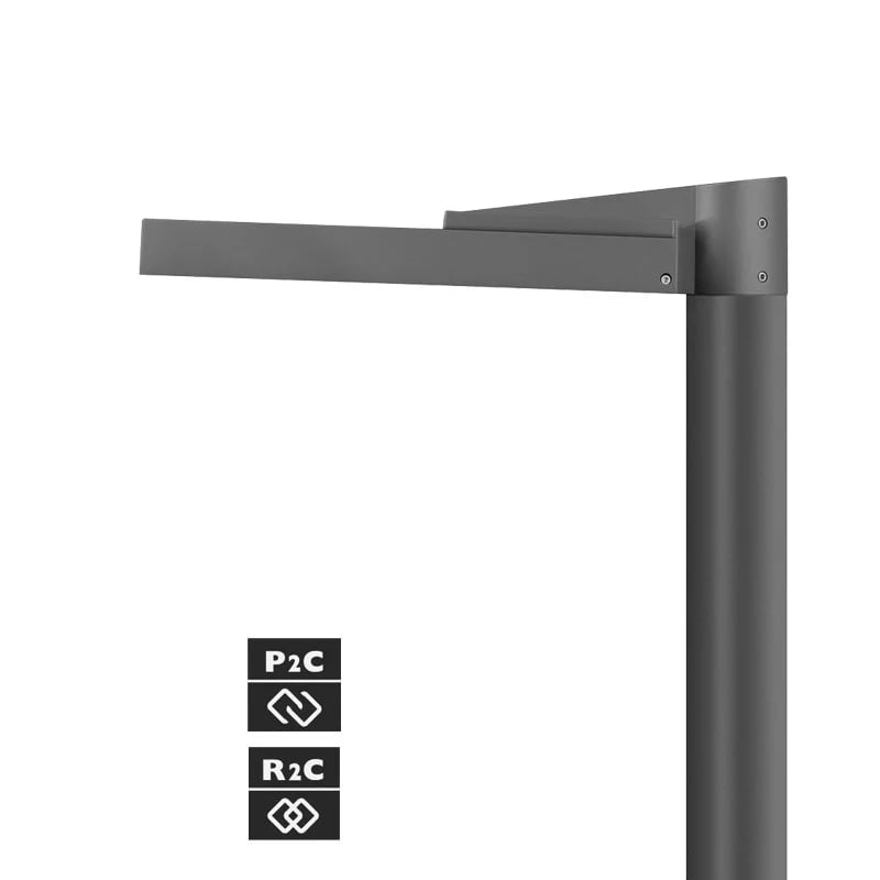 „P2C – Prepare to Connect“ and „R2C – Ready to Connect“